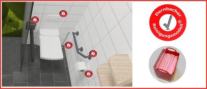 20190904_DGKK D_Positionierung + RKP + Eimer_WC-Bereich Dernbacher Reinigungsmodell ®
